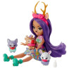 4023 ENCHANTIMALS Z NIESPODZIANKAMI DANESSA DEER 